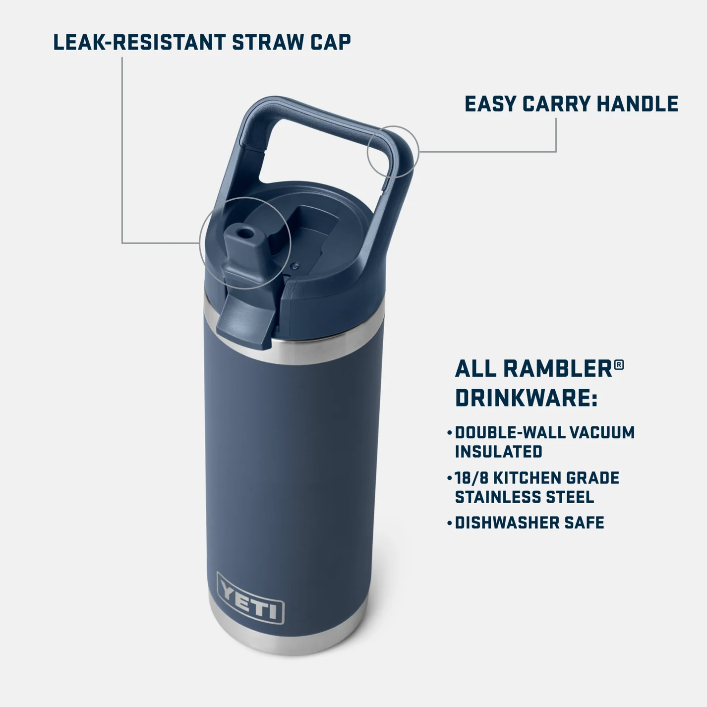 Yeti RAMBLER® 18 OZ (532 ML) BOTTLE WITH STRAW CAP
